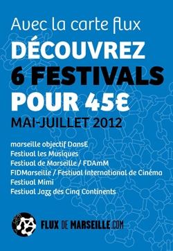 Flux de Marseille, la carte qu'il vous faut