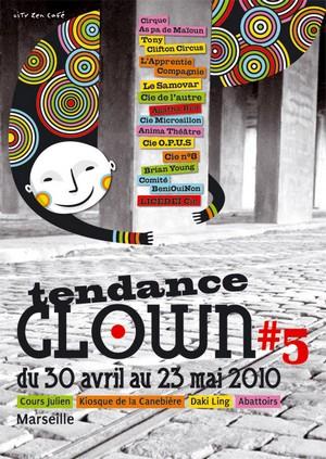 Tendances clown